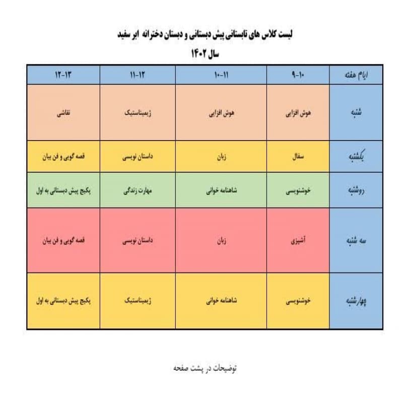کلاس های تابستانی